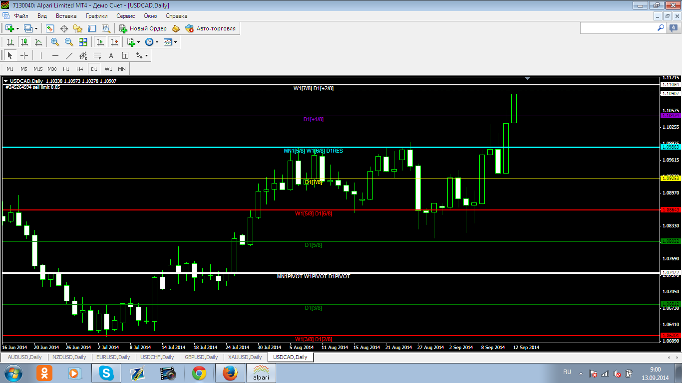 usd-cad.png