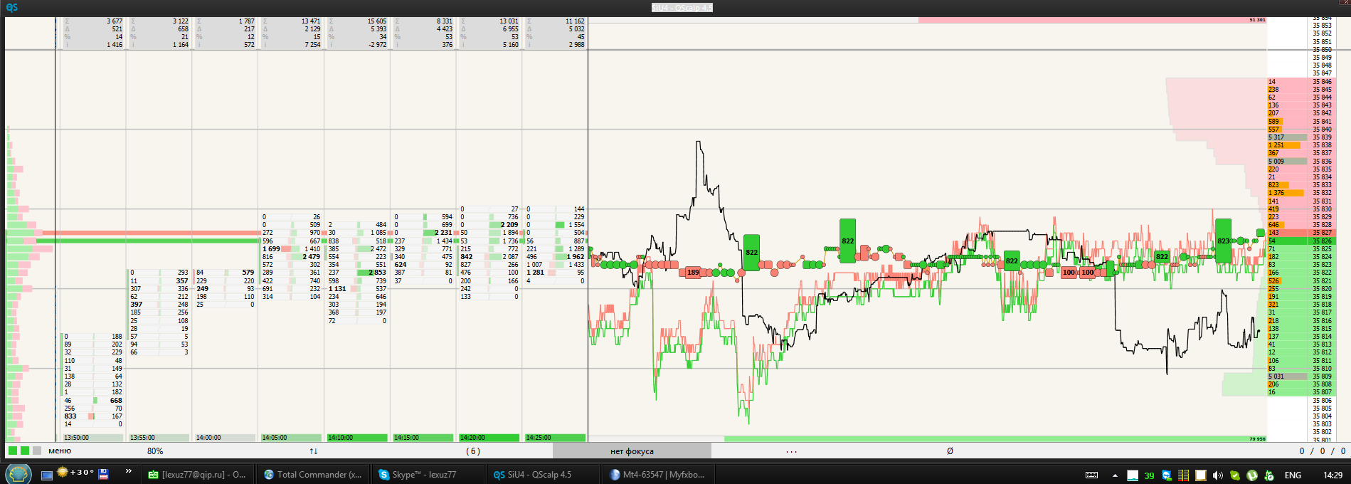 2014-07-28_14-29-13_SiU4_-_QScalp_4.5.png