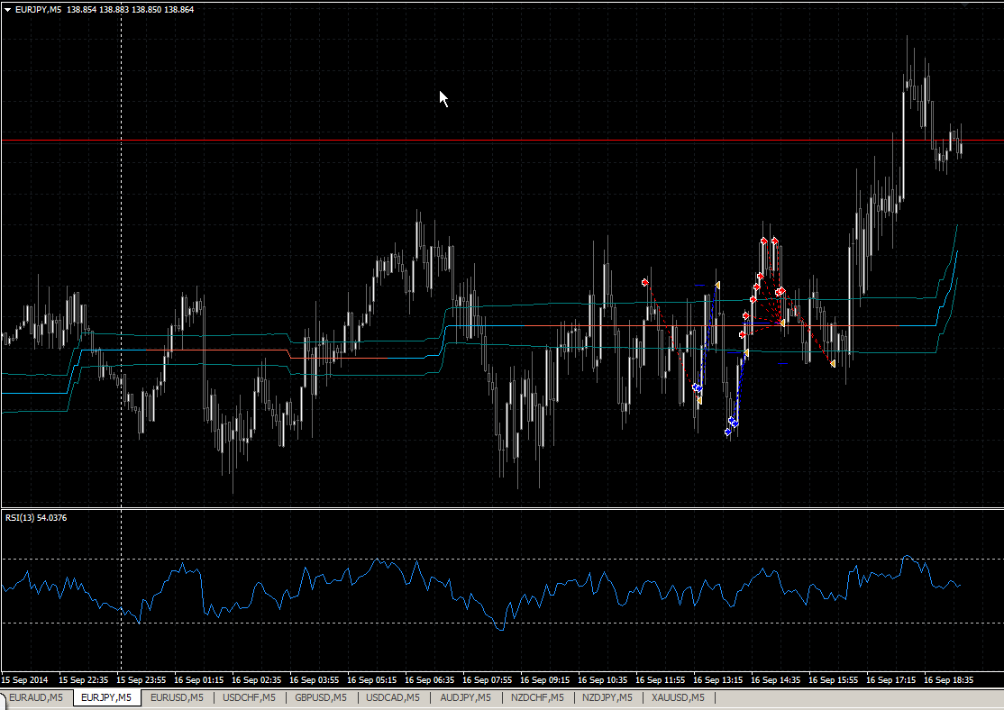 eurjpy-16-09.png