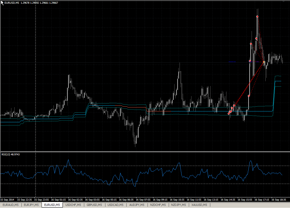eurusd-16-09.png
