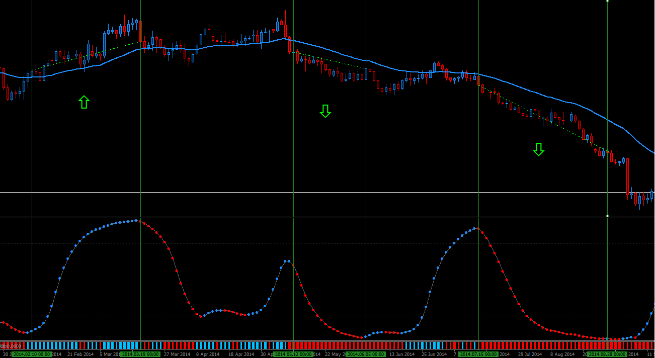 EURUSDDaily.png