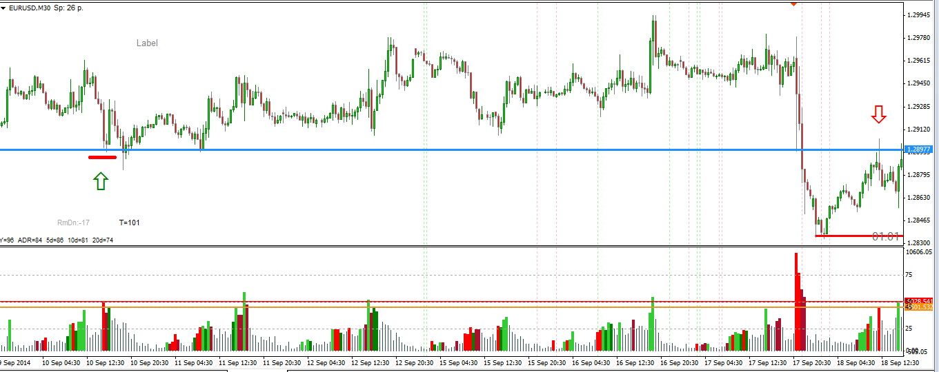 eurusd_m30.png
