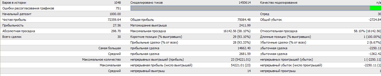 фунт_дневка.JPG