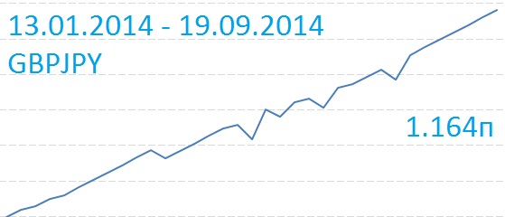 gbpjpy.jpg