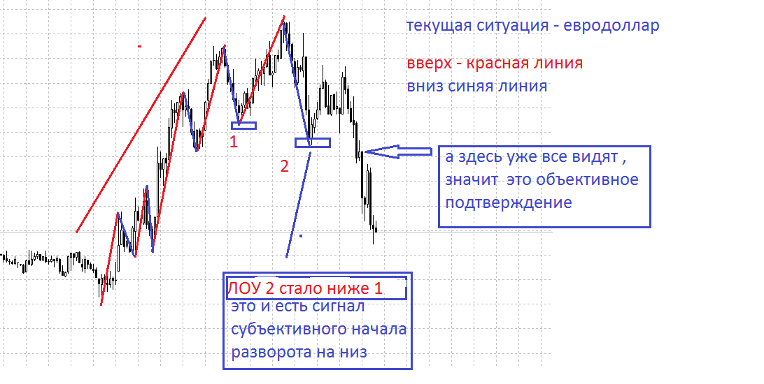 разворот.png