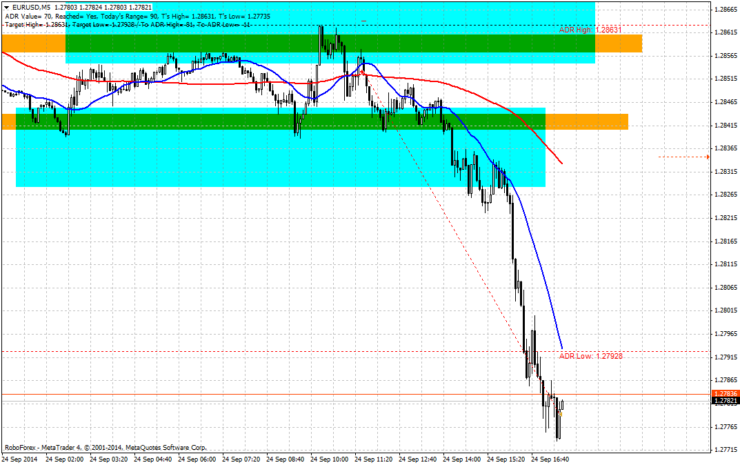 24.09.14_EUR..USD.png