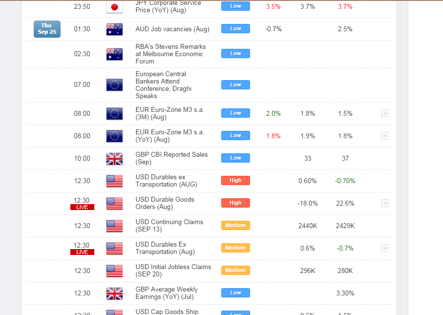 Dailyfx.png