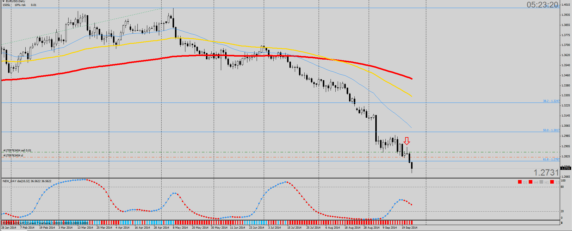 eurusd.png