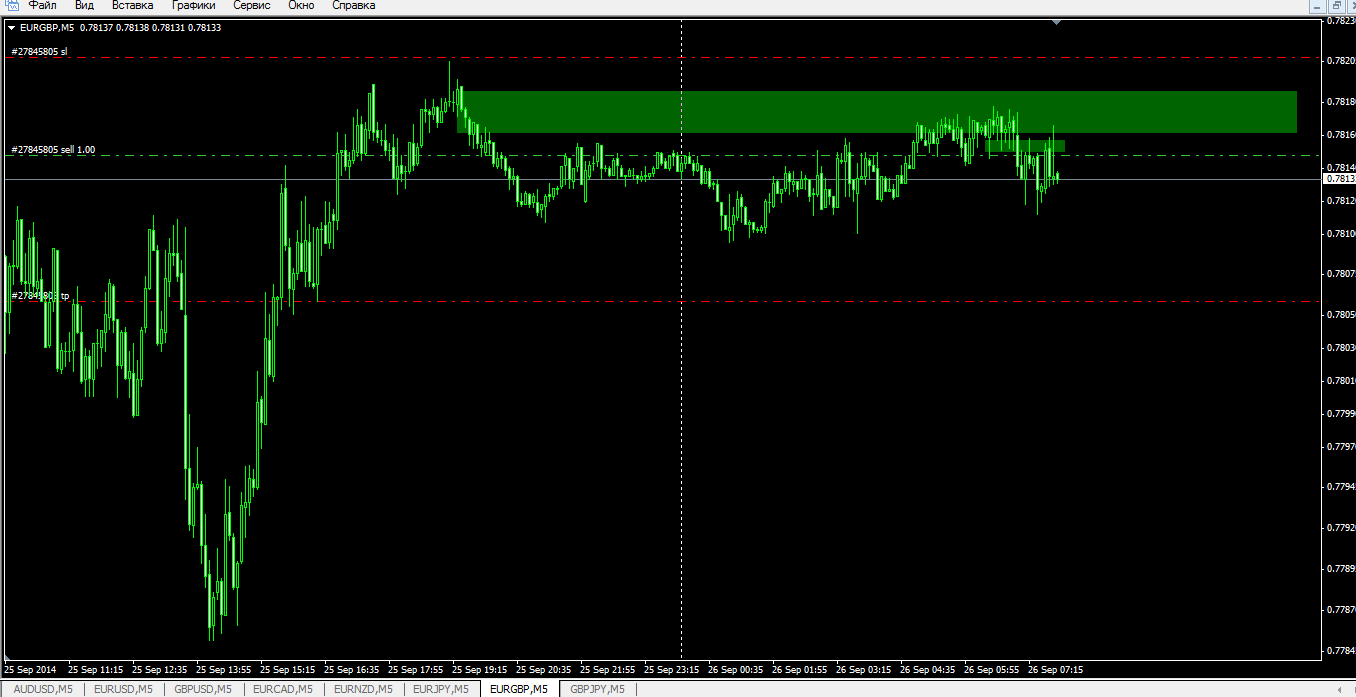 eurgbp5m.png