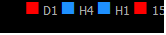 XAUUSDH1.png