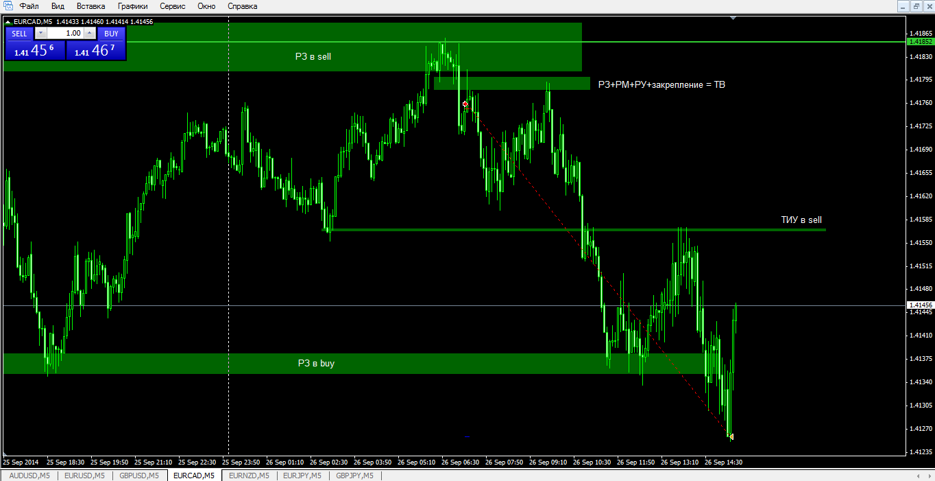 eurcad5m.png