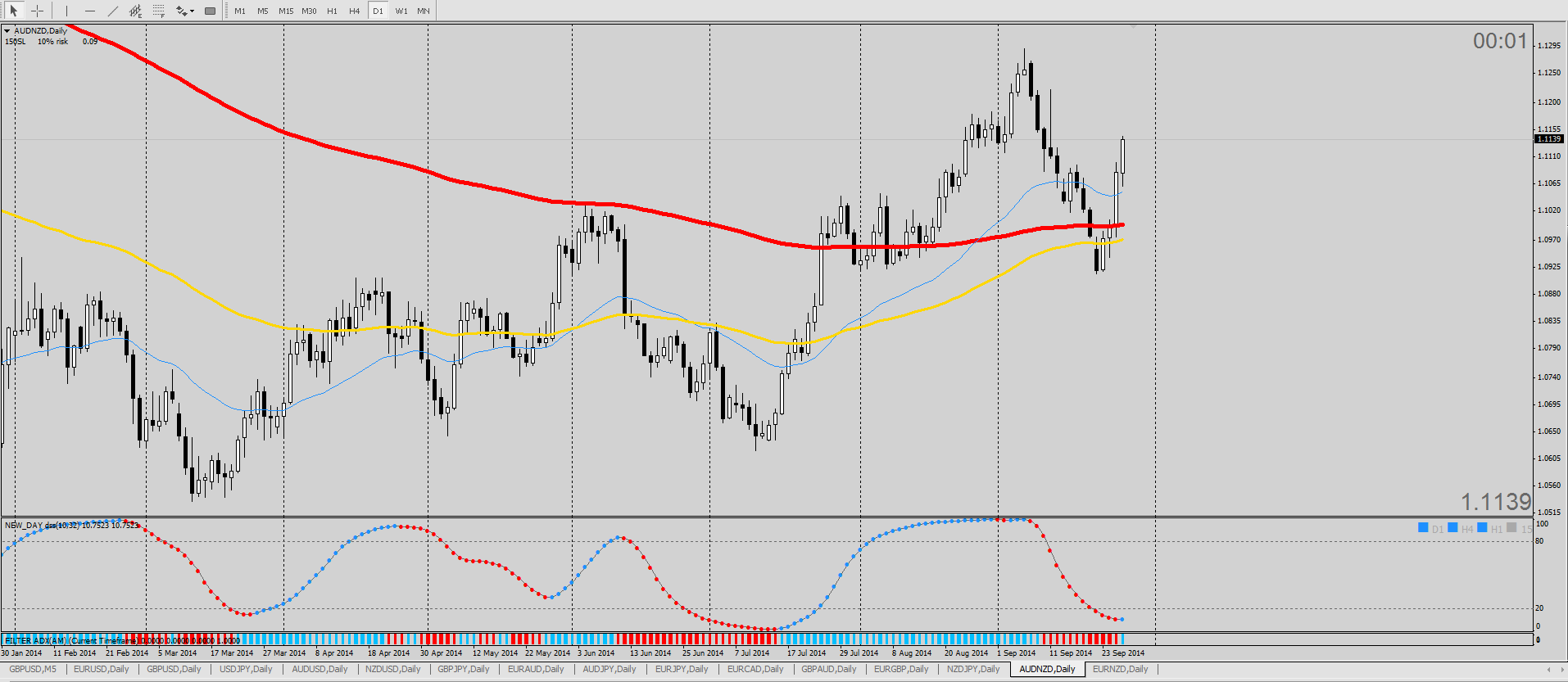 audnzd.png