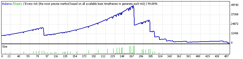 Fx_Bringer_AUDUSD_Normal_logic_1.gif