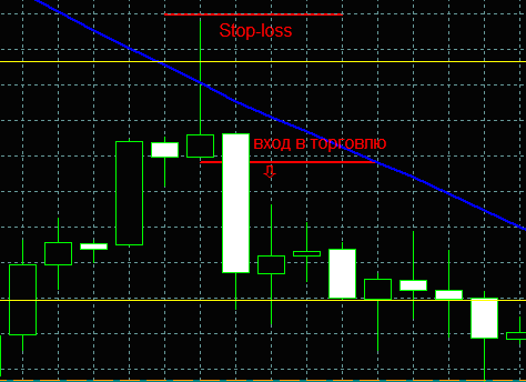 priceaction.png