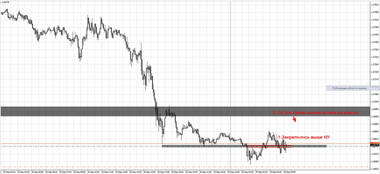 EURUSD_M5.jpg