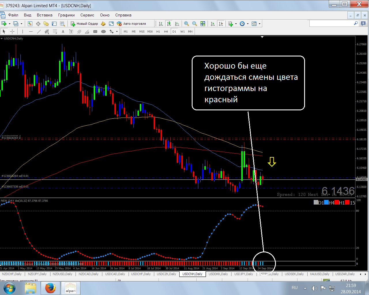 USDCNH1.png