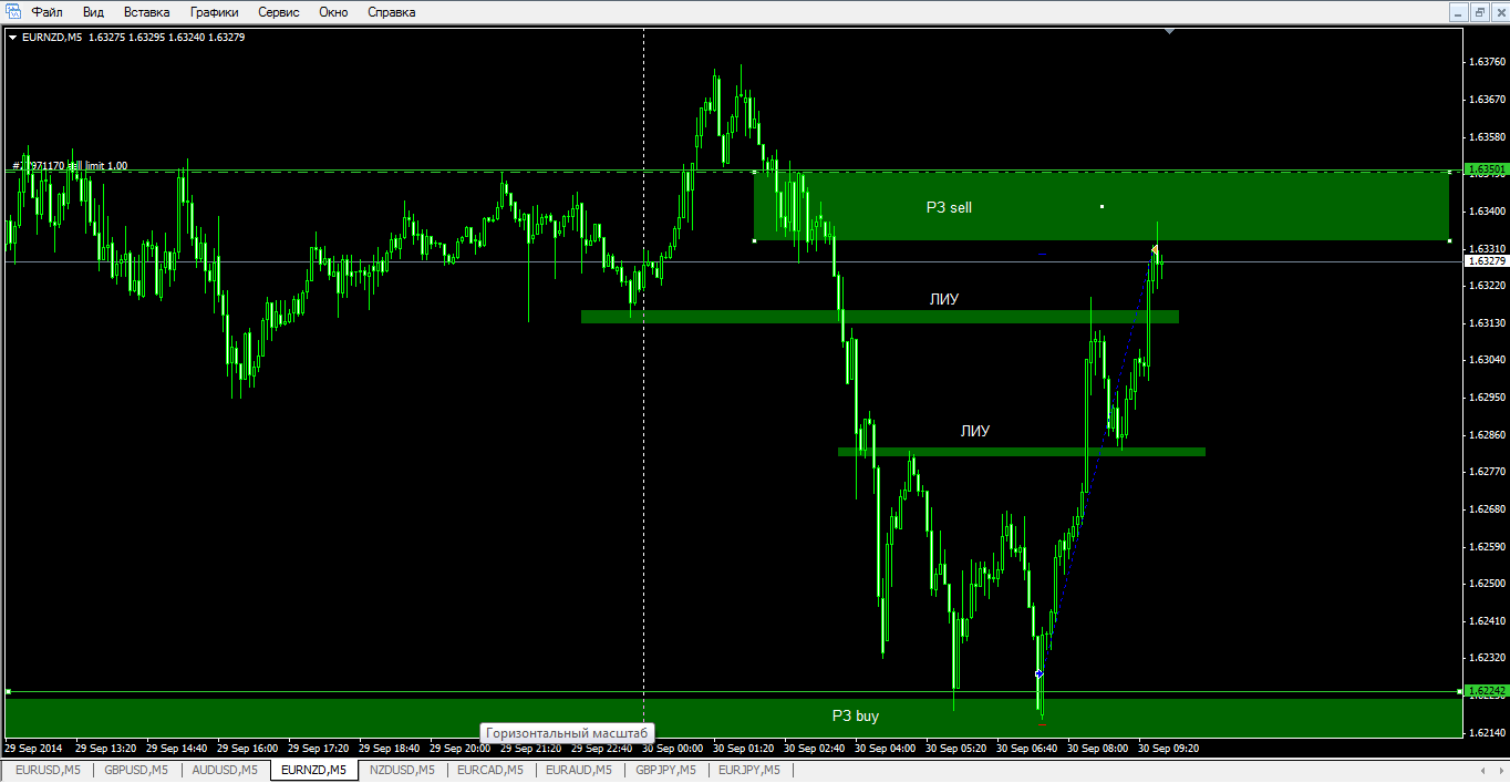 eurnzd.png