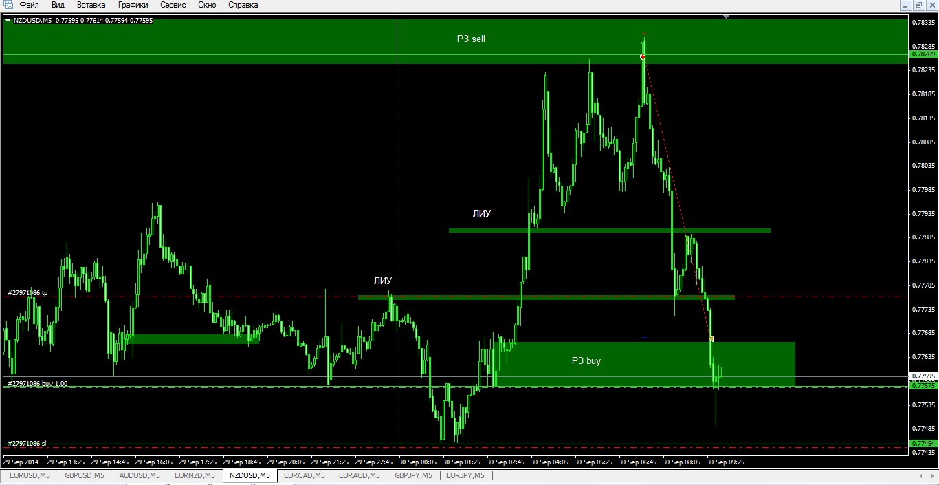 nzdusd.png