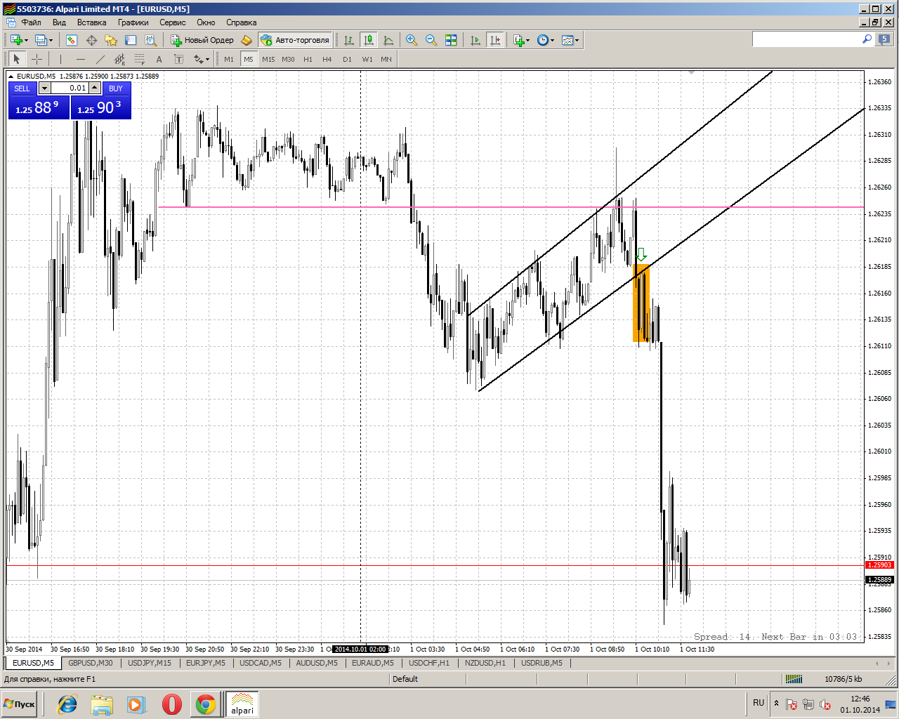 eurusd5.png