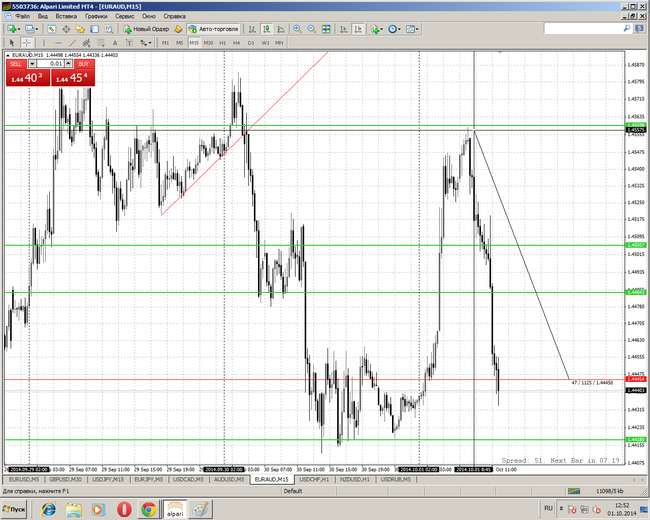 EURAUD5.png