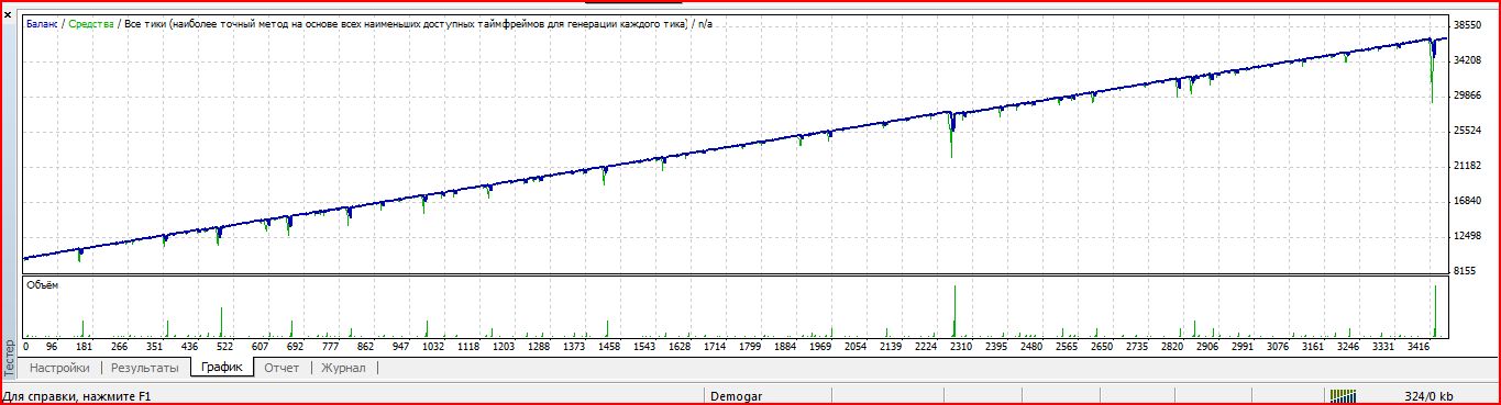 ForexHacked_2.3.JPG
