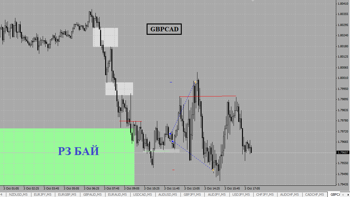 GBPCAD.png
