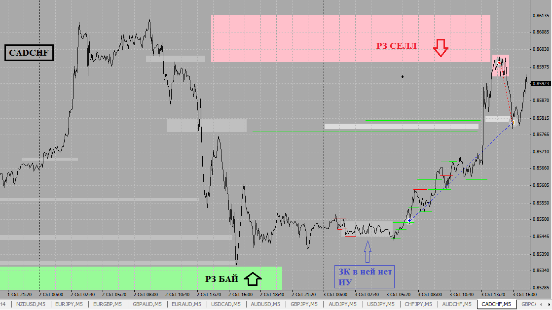CADCHF5mL.png