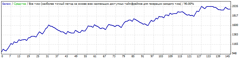 BT_Pulse_EA_H1.gif