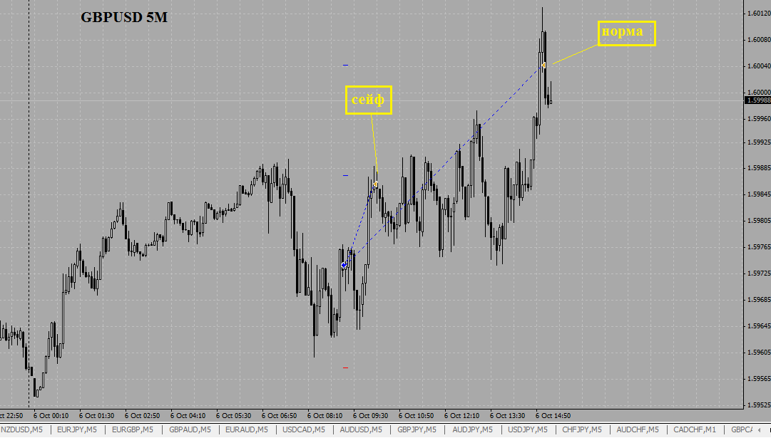 GBPUSD.png