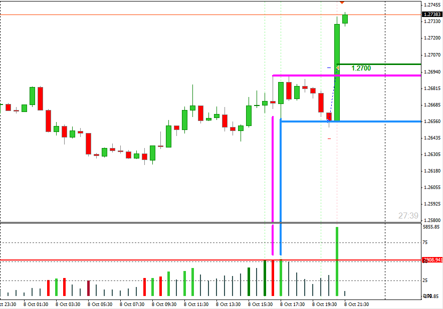 EurUsd_m30.png