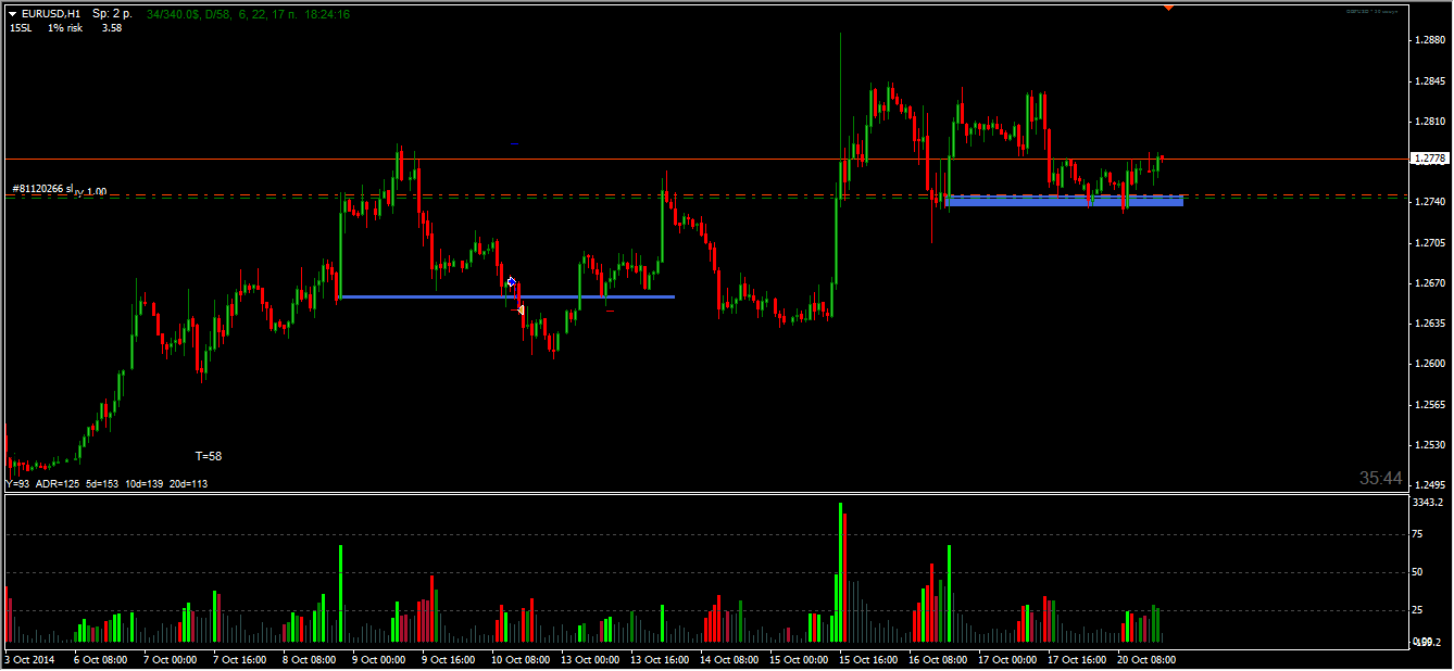 eur-usd_h1.png