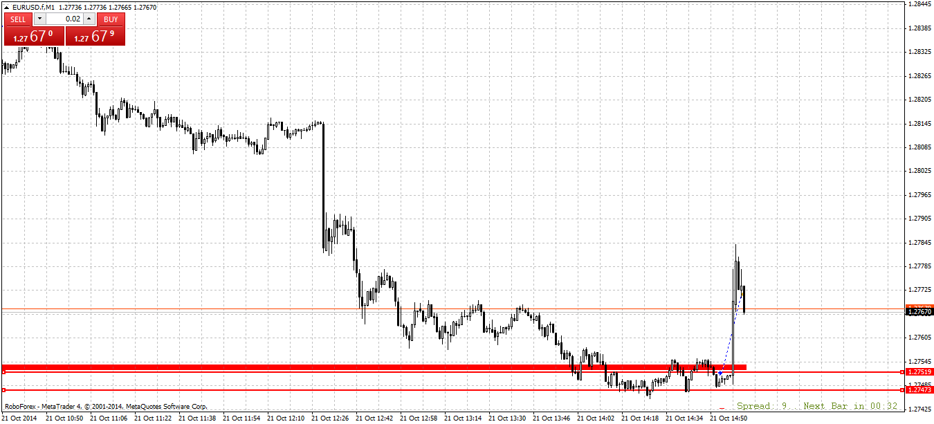 EURUSD1.png
