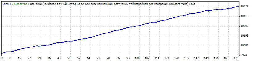 Aud_usd_1d.gif
