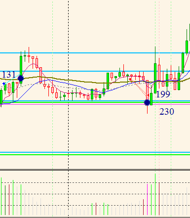 24-10-2014_GBPJPY.png
