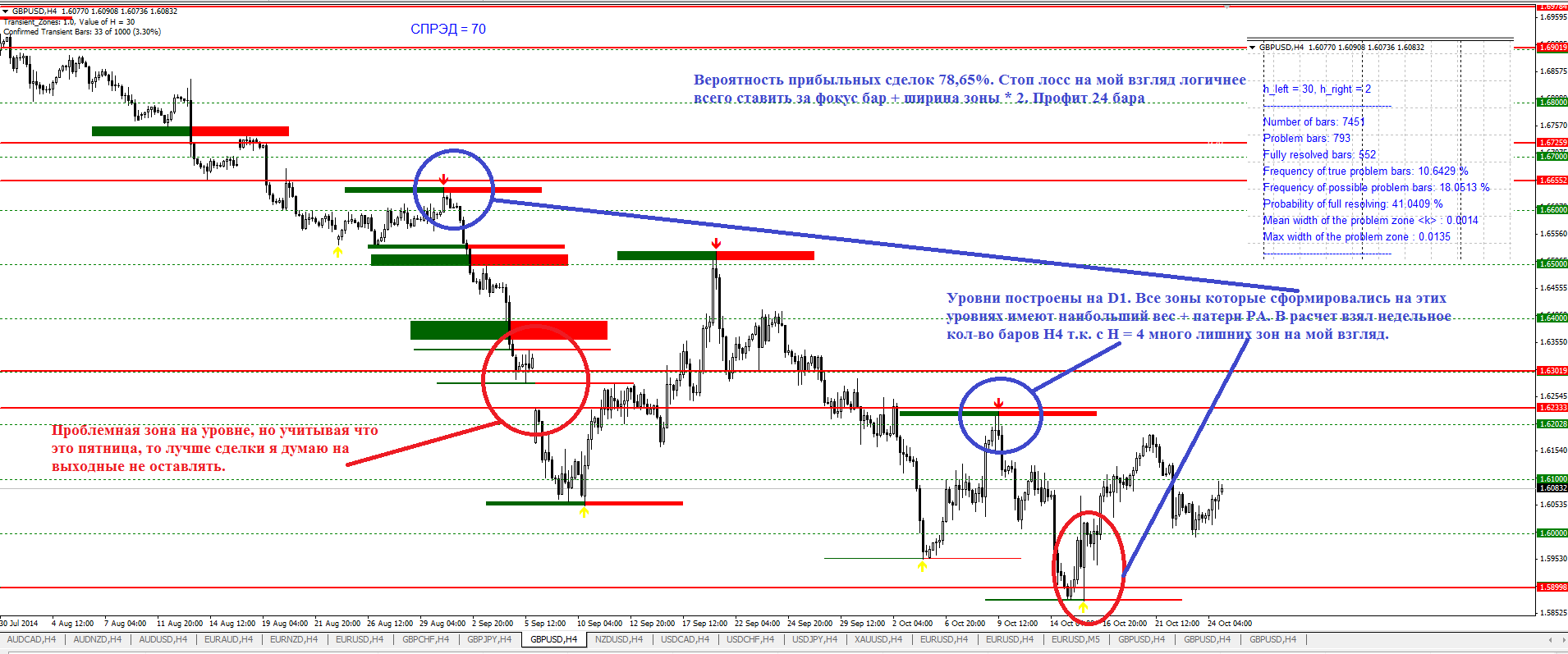 GBP_USD.png