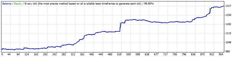 StrategyTester.gif