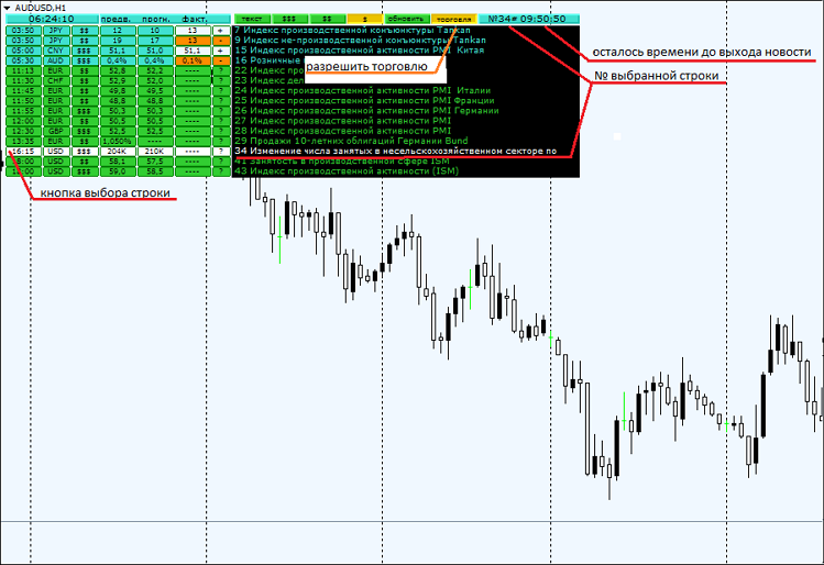 News_Trading.png