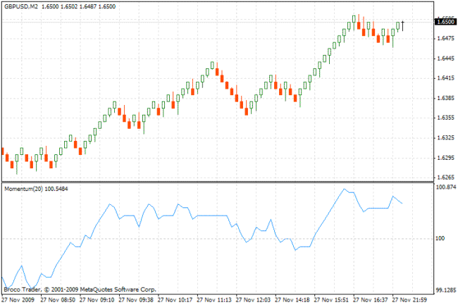 renko_5.gif