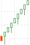 renko_1.gif