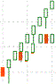 renko_2.gif