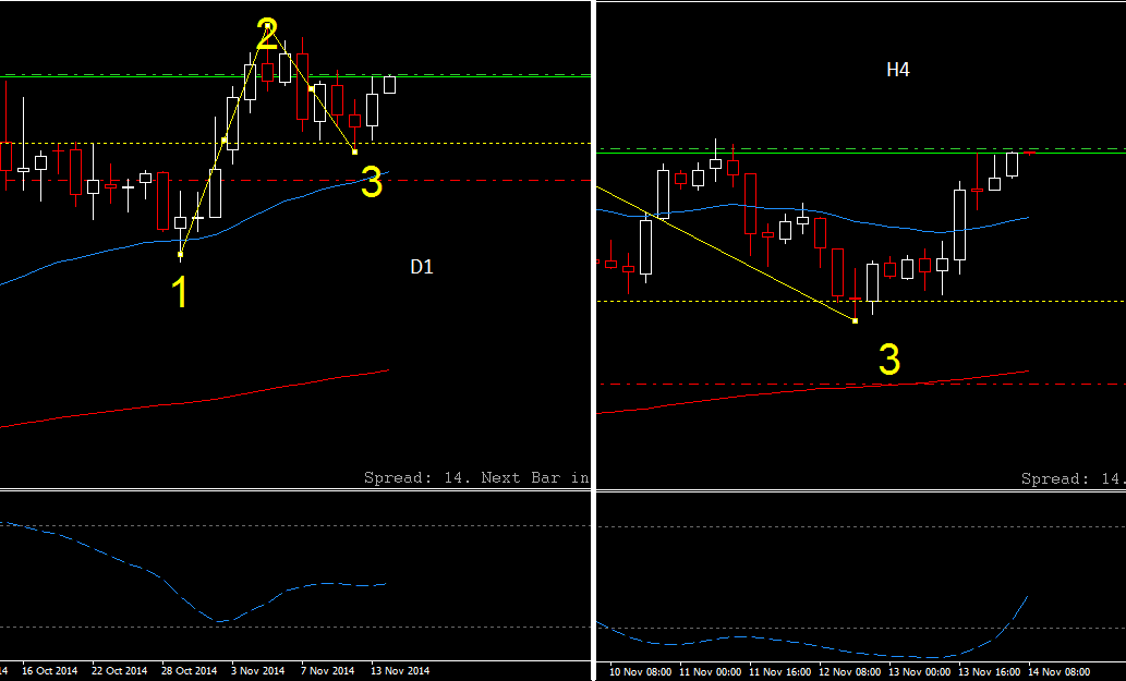 USDCAD.png