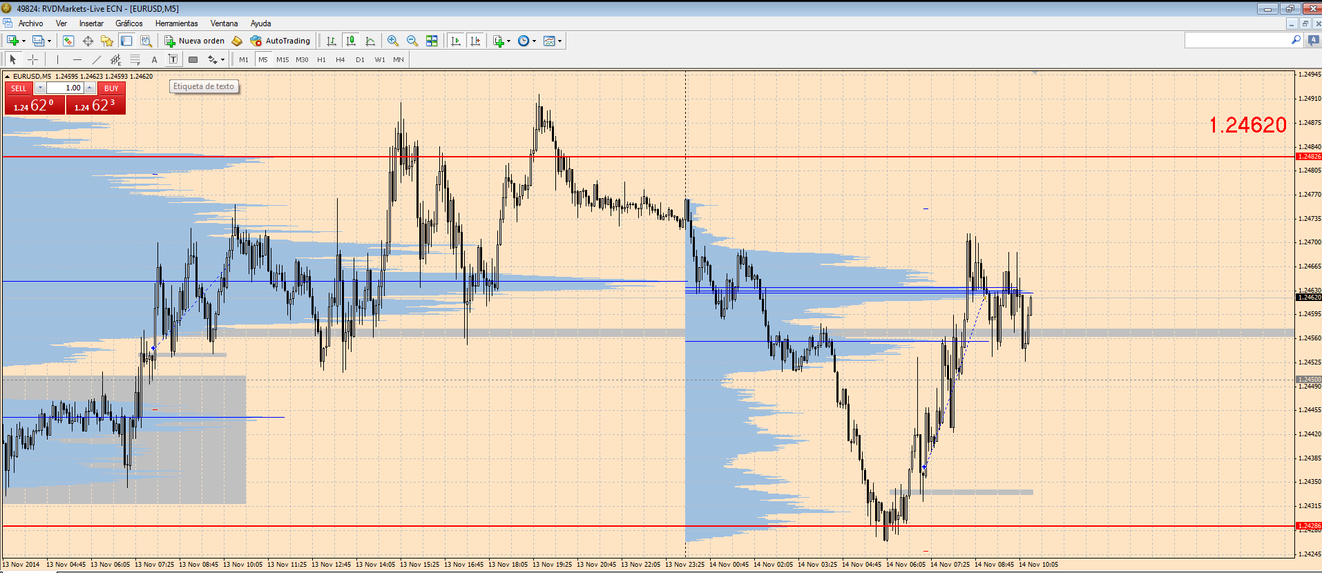 EURUSD_20141114.png