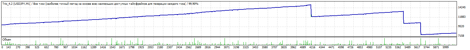 TD_USDJPY.gif