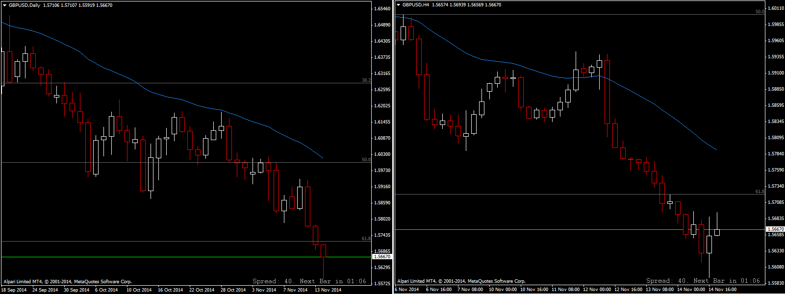 GBPUSD.png