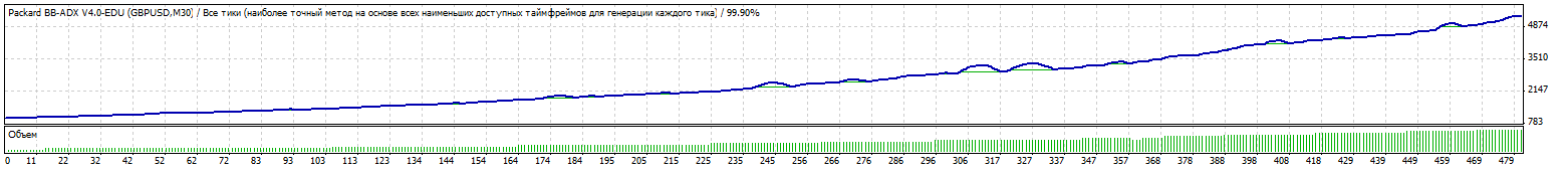 Aggr1.gif