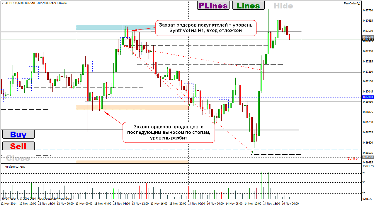 aud-usd_13.11.14.png