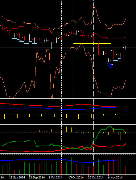 XAUUSDDaily-11-17-1.jpg
