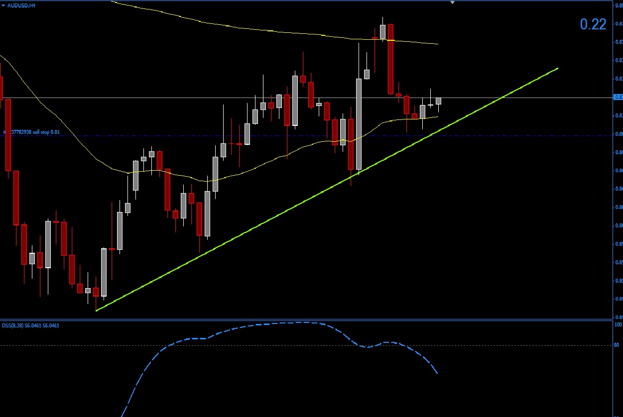 AUDUSD_H4.jpg