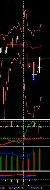 XAUUSDDaily-11-19-1.jpg