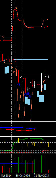 XAGUSDDaily-11-19-1.jpg